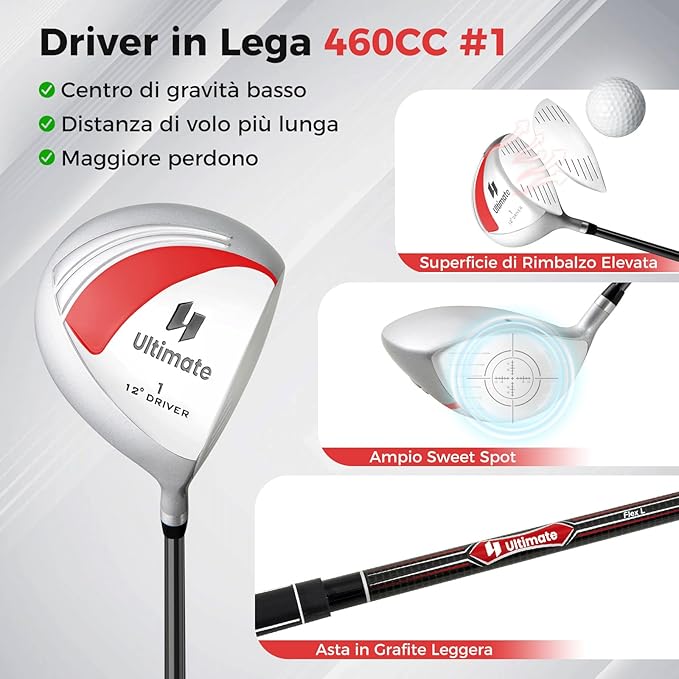Set Completo di Mazze da Golf da Dona, Include Driver 460CC 1, Fairway 3, Ibrido 4, Ferri 6, 7, 8, 9 e P, Putter, 3 Copri Mazzetta e 1 Borsa per Destrimano