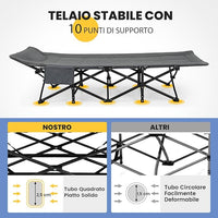 Brandina da Campeggio, Letto da Campeggio con Cuscino e Poggiatesta, Tappetino a Doppio Strato, Brandina da Campeggio Portatile per Ufficio, Casa, Carico Fino a 204 kg(grigio)