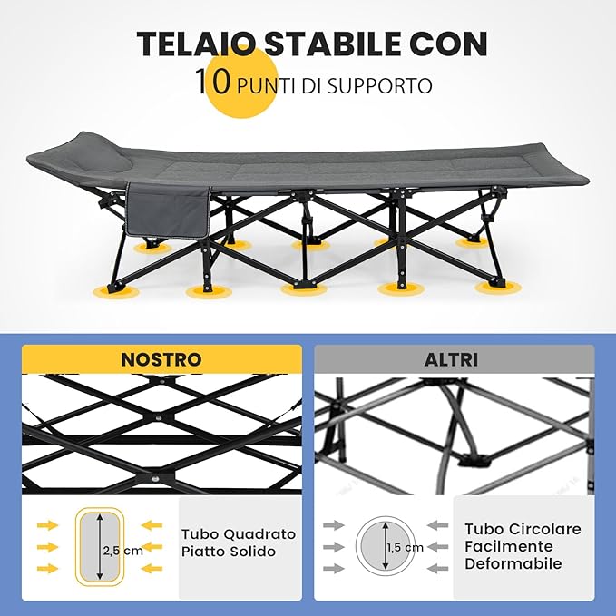 Brandina da Campeggio, Letto da Campeggio con Cuscino e Poggiatesta, Tappetino a Doppio Strato, Brandina da Campeggio Portatile per Ufficio, Casa, Carico Fino a 204 kg(grigio)