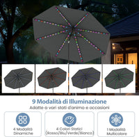 Ombrellone da Esterno 288 cm, con 96 Luci LED, Ombrellone Giardino con Inclinazione Regolabile, Manovella, 8 Stecche e Top Ventilato, Parasole da Mercato per Giardino Spiaggia (Grigio)