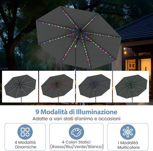Ombrellone da Esterno 288 cm, con 96 Luci LED, Ombrellone Giardino con Inclinazione Regolabile, Manovella, 8 Stecche e Top Ventilato, Parasole da Mercato per Giardino Spiaggia (Grigio)