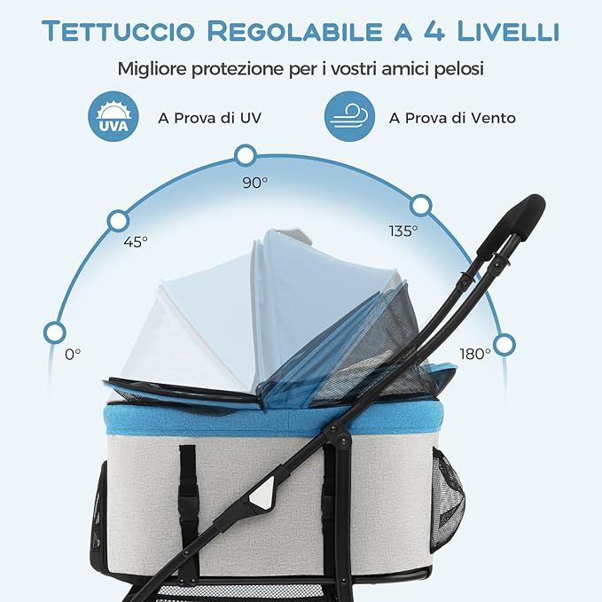 Passeggino per Cani Pieghevole 3 in 1, Carrello per Animali Domestici con Tettuccio Regolabile e Cesto, Trasportino a 4 Ruote per Cani di Piccola e Media Taglia (Azzurro)