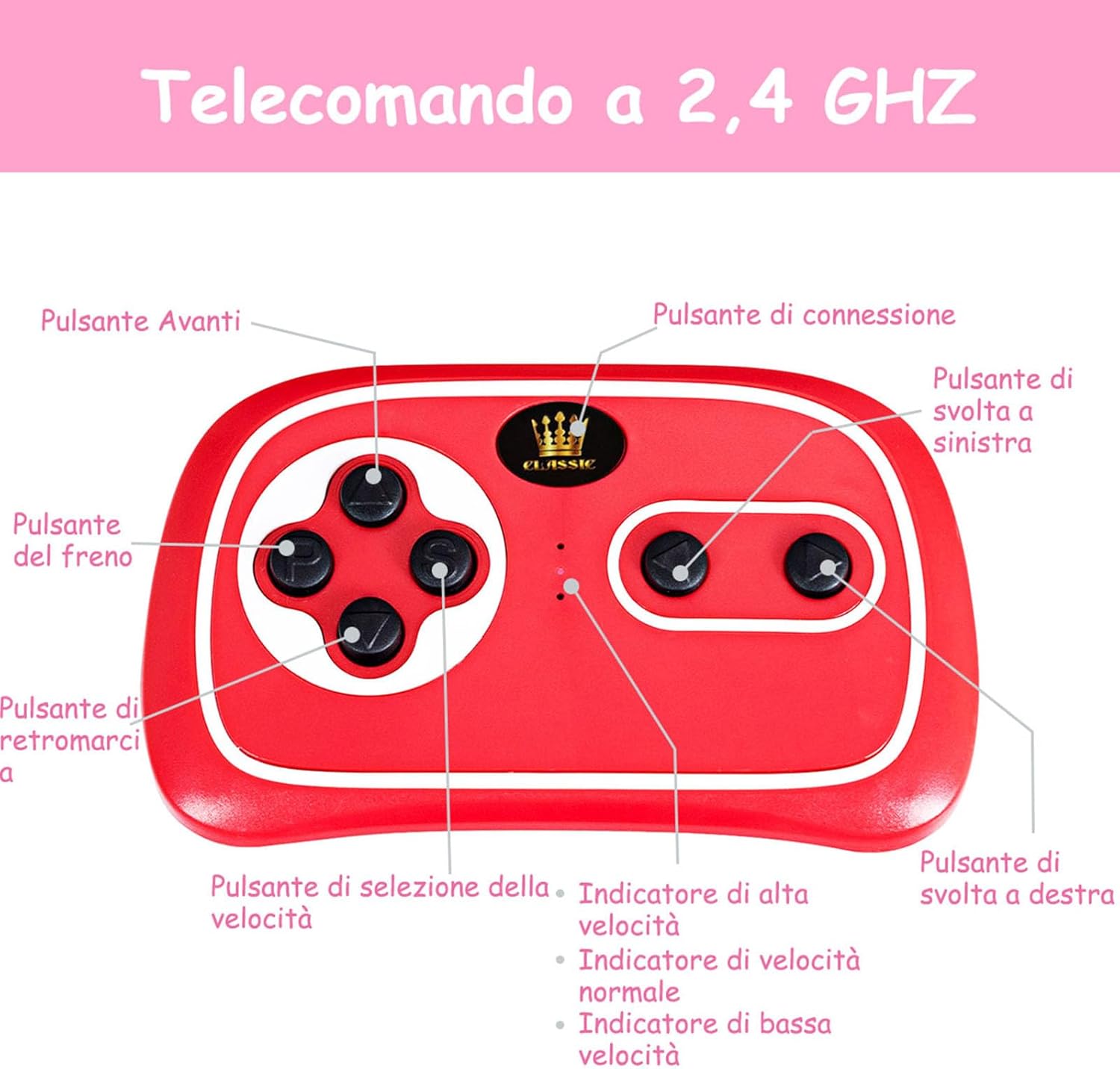 Audi 12V Auto Elettrica per Bambini, Macchina Elettrica con Velocità 2,5-5 km/ora, con Telecomando USB MP3 Luci LED (Bianco)