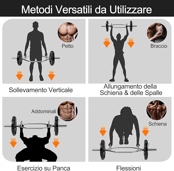 Barra della Trappola Olimpica, Barra Esagonale Pieghevole con Manici Zigrinati, Manicotti 25 cm e Molle, Olympic Hex Trap Bar per Sollevamento Pesi e Bodybuilding, Carico 363 kg(Argento)
