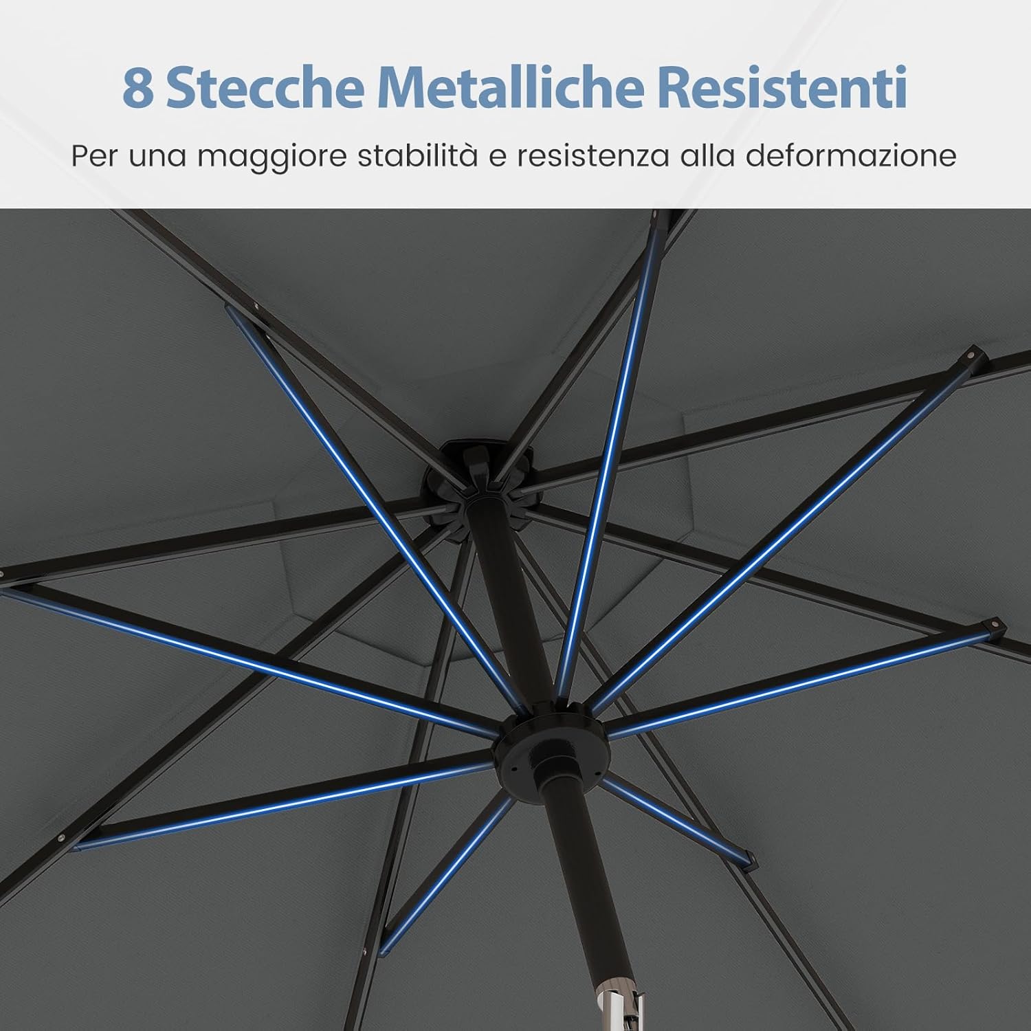 Ombrellone da Esterno 288 cm, con 96 Luci LED, Ombrellone Giardino con Inclinazione Regolabile, Manovella, 8 Stecche e Top Ventilato, Parasole da Mercato per Giardino Spiaggia (Grigio)