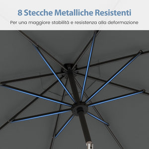 Ombrellone da Esterno 288 cm, con 96 Luci LED, Ombrellone Giardino con Inclinazione Regolabile, Manovella, 8 Stecche e Top Ventilato, Parasole da Mercato per Giardino Spiaggia (Grigio)