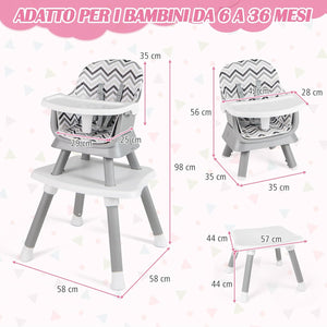 Seggiolone Pappa per Bambini 6 in 1, Seggiolone per Neonati Convertibile, Tavolo per Costruzioni per Bambini, con Imbracatura a 5 Punti, per Bambini da 6 Mesi fino 3 Anni (Gessato)