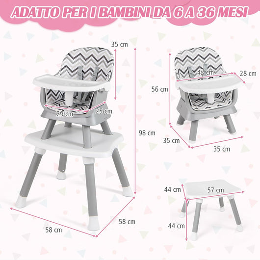 Seggiolone Pappa per Bambini 6 in 1, Seggiolone per Neonati Convertibile, Tavolo per Costruzioni per Bambini, con Imbracatura a 5 Punti, per Bambini da 6 Mesi fino 3 Anni (Gessato)