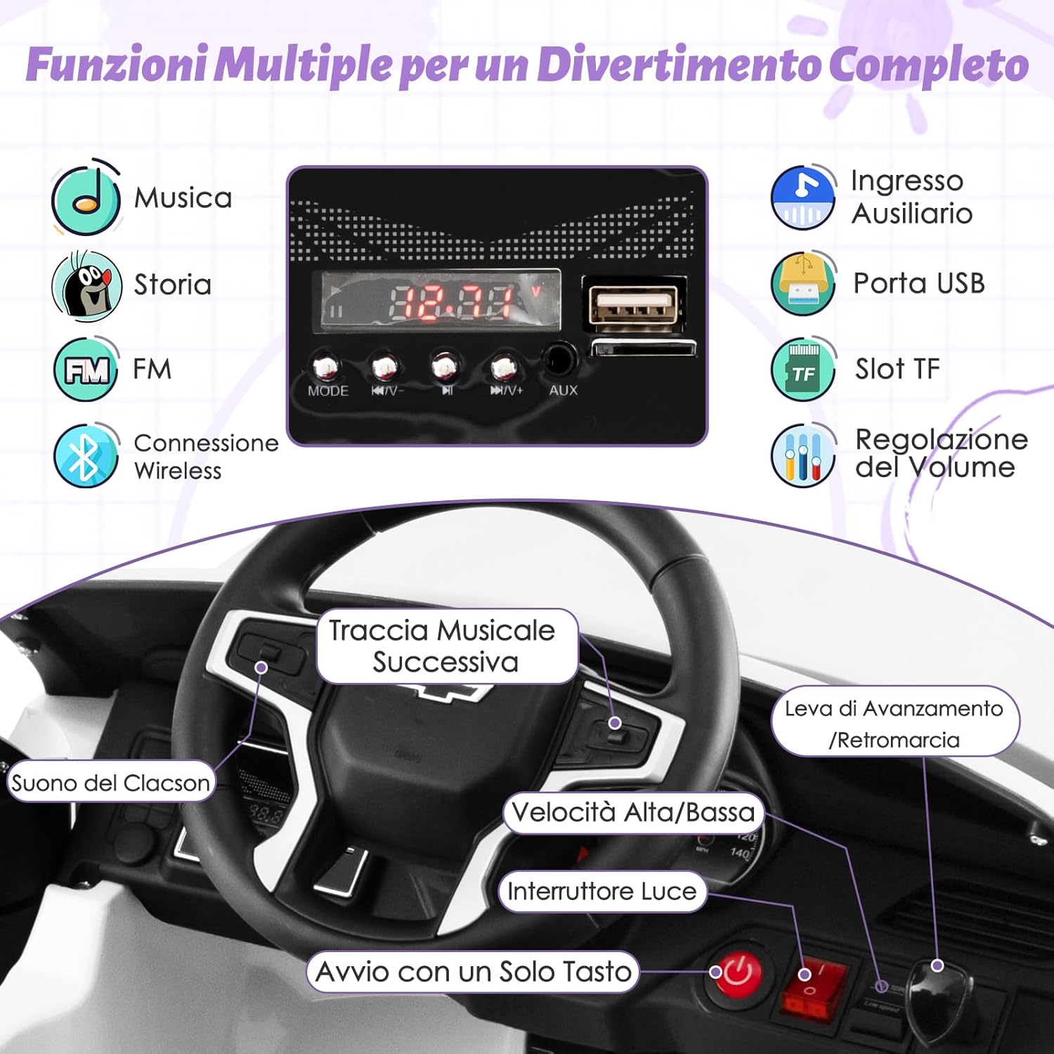 12V Macchina Elettrica per Bambini Chevrolet, SUV Elettrica con Telecomando Luci Luminose e Musica, 3-3,5 km/h, Ideale per Bambini di 3-6 Anni (Bianco)