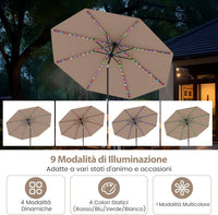 Ombrellone da Esterno 288 cm, con 96 Luci LED, Ombrellone Giardino con Inclinazione Regolabile, Manovella, 8 Stecche e Top Ventilato, Parasole da Mercato per Giardino Spiaggia (Marrone)