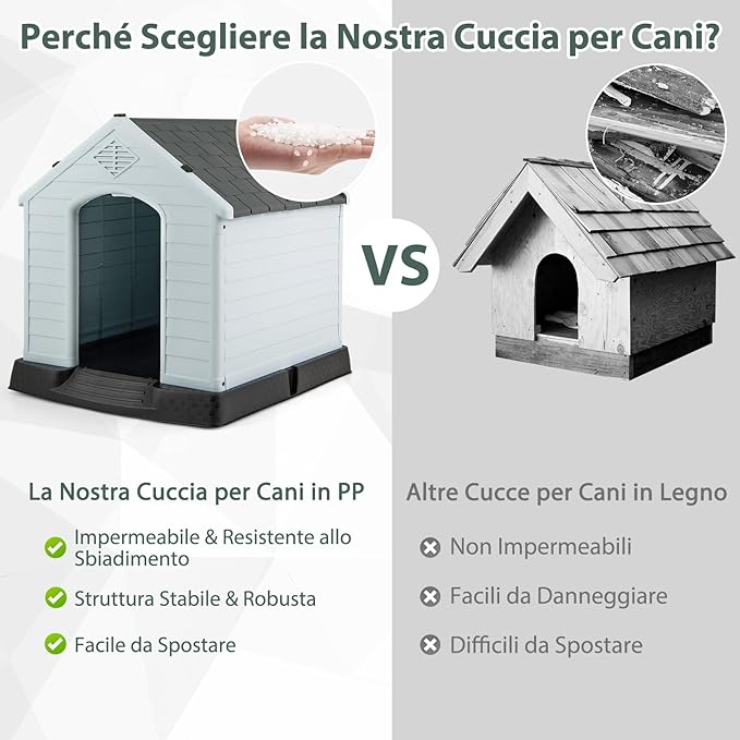 Cuccia per Cani da Esterno ed Interno, Cassetta Impermeabile e Ventilata con Valvole d’Aria e Pavimento Rialzato, per Cani di Piccola e Media Taglia (Grigio, 70 x 65 x 71,5 cm)