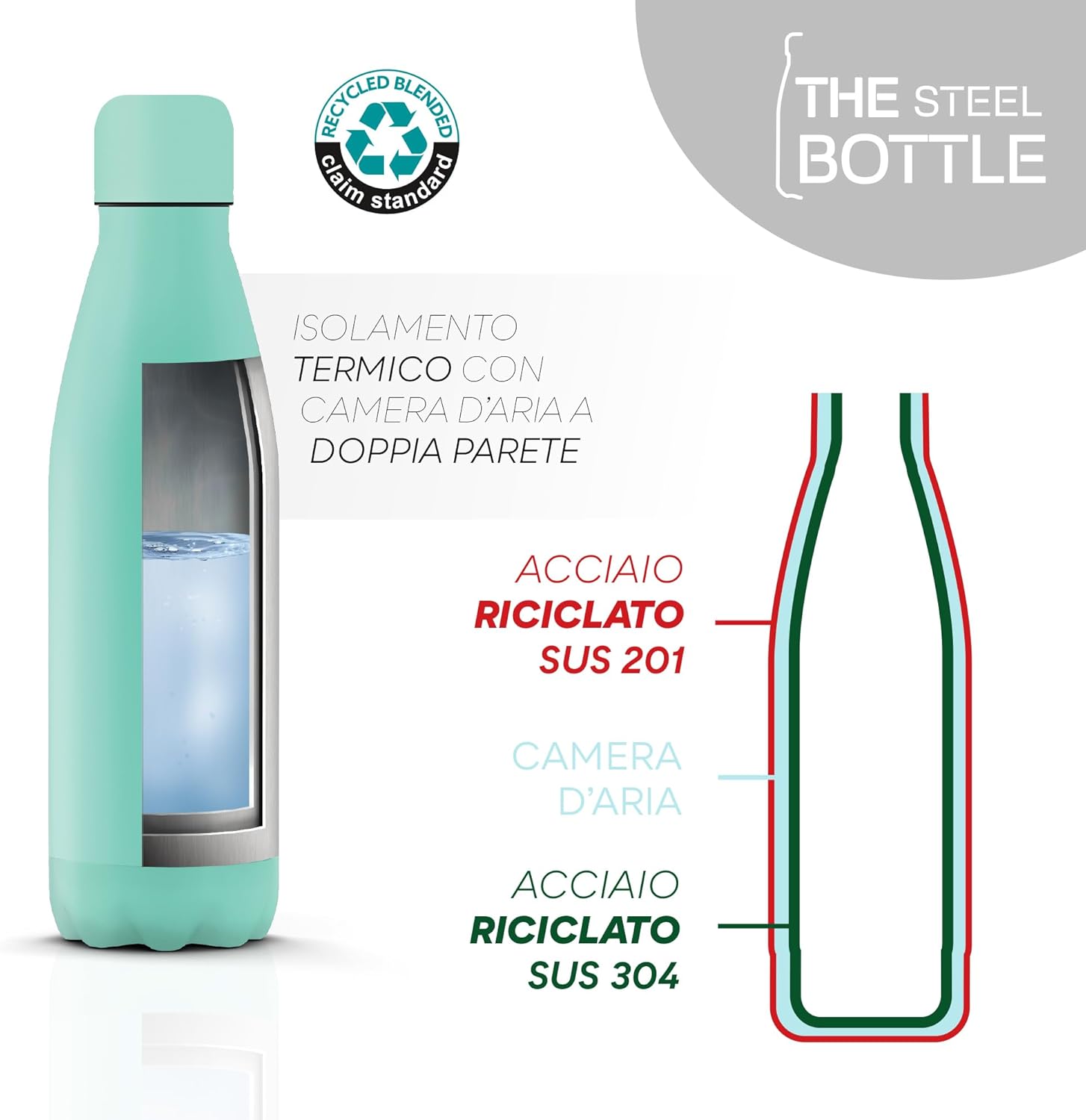 The Steel Bottle Bottiglia termica in Acciaio Inox Capacità 500 ml Chiusura Ermetica - Acqua Marine