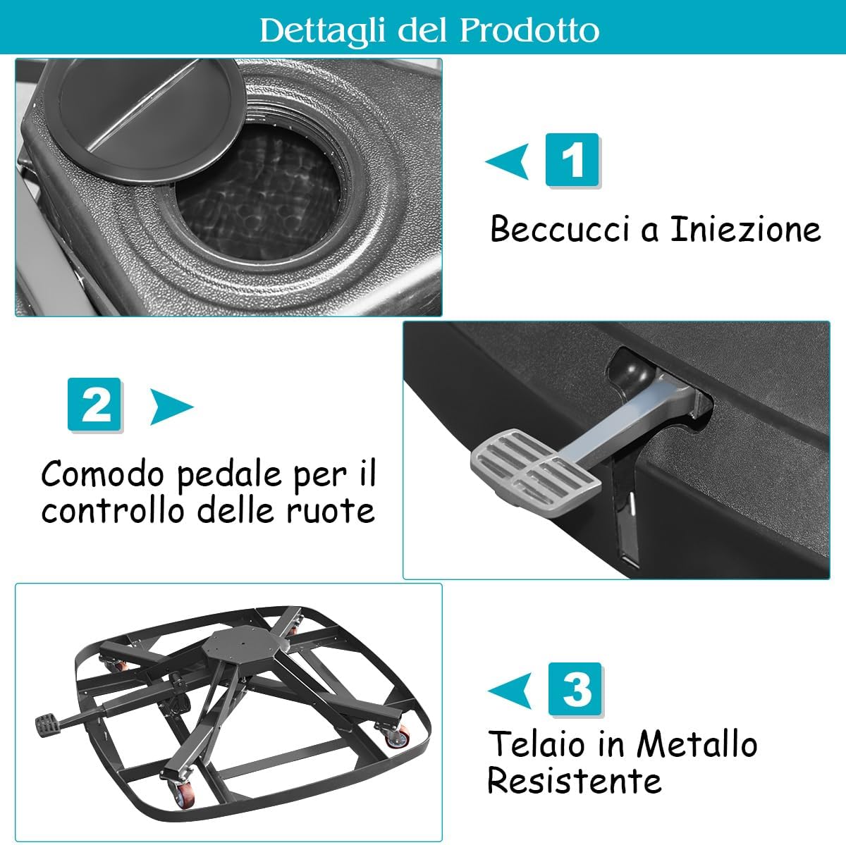 Base con Pedale per Ombrellone con Ruote, Base Riempita ad Acqua/Sabbia per Ombrellone, Supporto per Ombrellone Giardino, con Ripiemento ad Acqua 100 kg, Sabbia Bagnata 150 kg