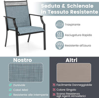 Set di 2 Sedie da Giardino in Textilene, Sedie da Esterno con Schienale Alto, Braccioli, Robusto Telaio in Metallo, Fino a 150 kg, per Patio Terrazza Balcone (Blu + Nero)