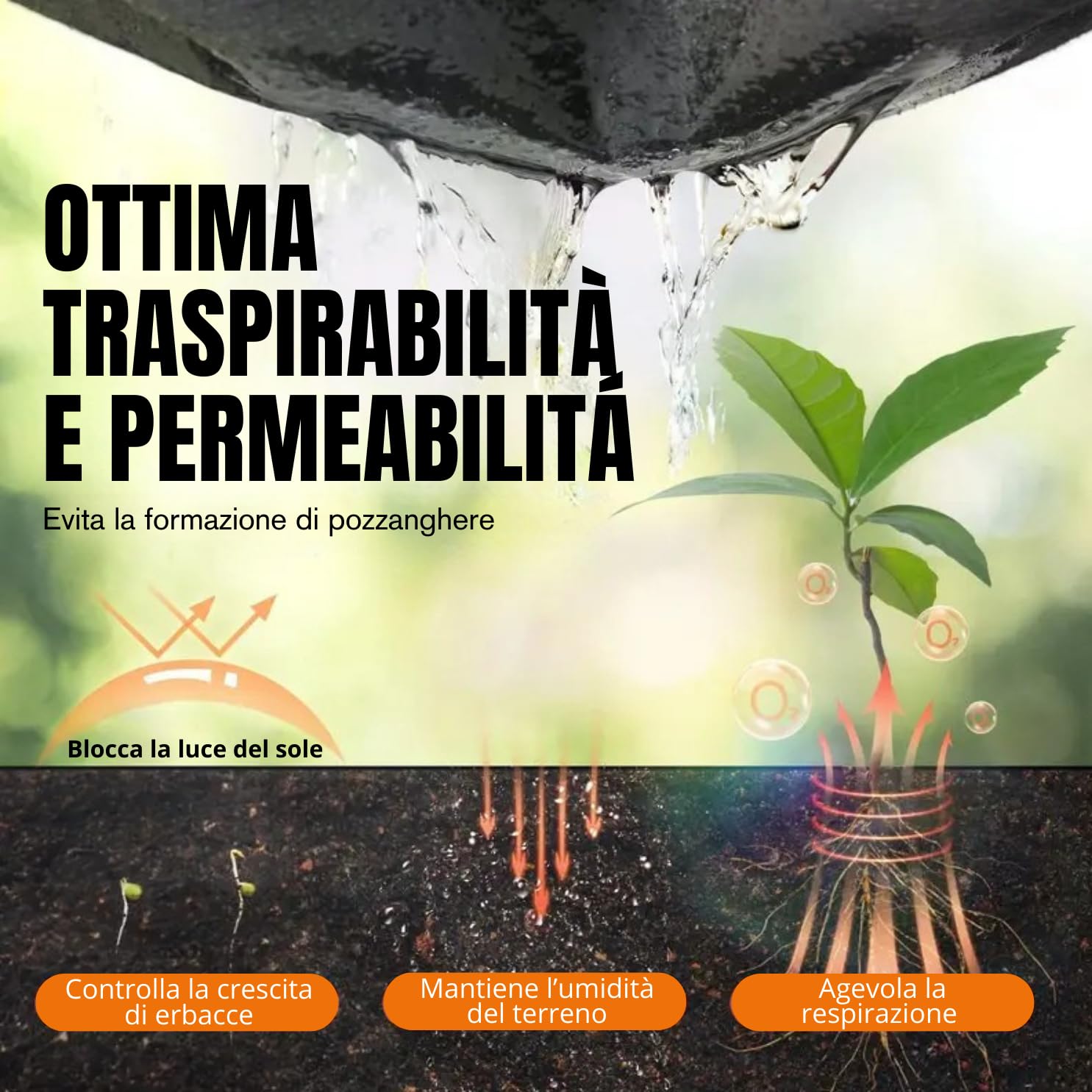 Telo Pacciamatura Orto Tessuto Non Tessuto Anti Erbacce 160 mq, Telo per Pacciamatura Orto Giardinaggio H 100 cm