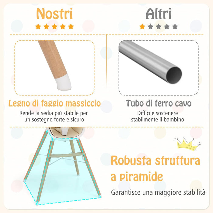 Seggiolone per Bambini con Vassoio Regolabile, Seggiolone in Legno con Cuscino per Seduta Rimovibile, Gambe Staccabile (Grigio)