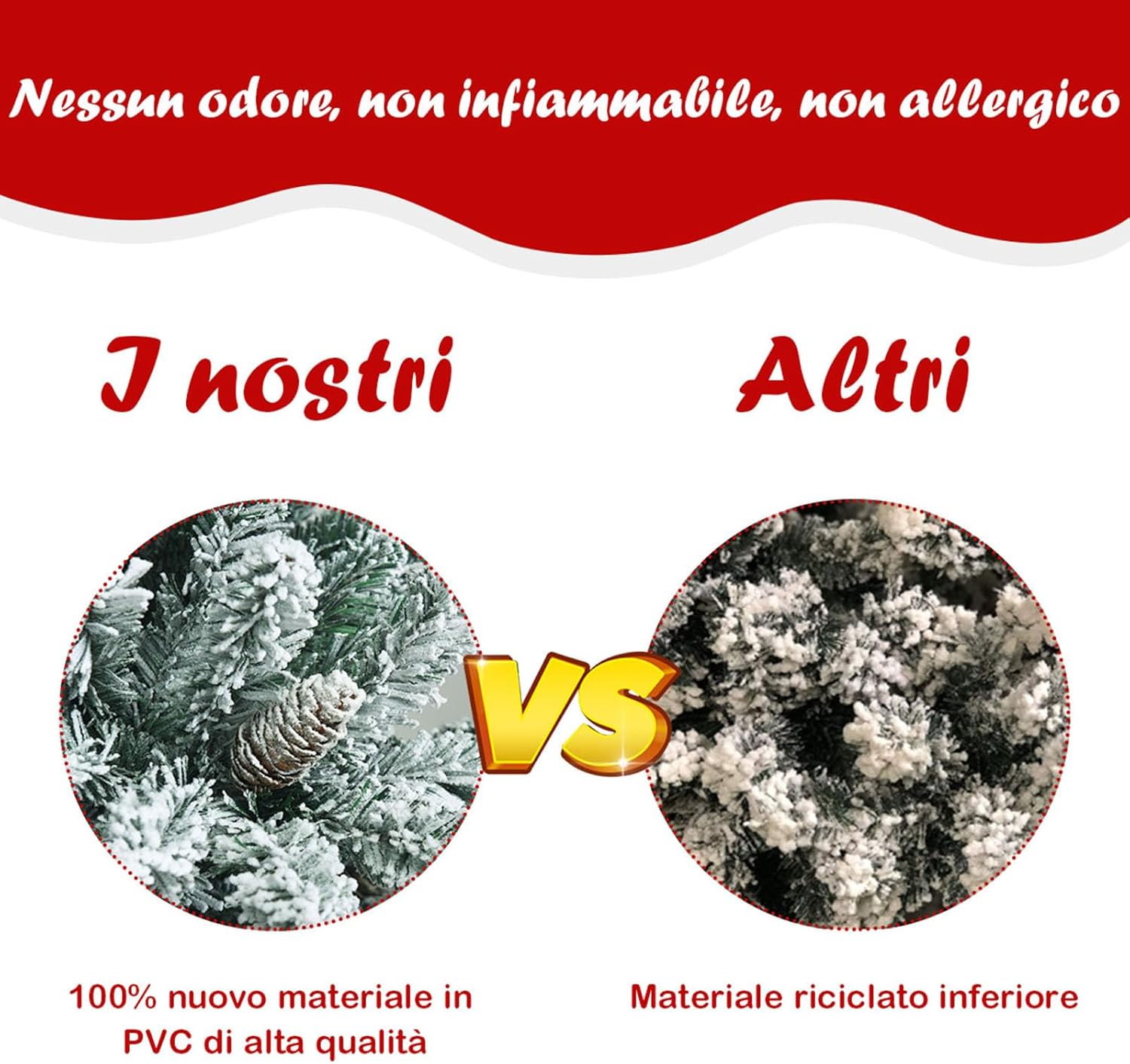 Albero di Natale Innevato 210 cm, Albero di Natale con 1108 Rami Densi, Pigne Bianche e Base in Ferro, Albero di Natale Artificiale e Realistico per Casa, Negozio e Ufficio