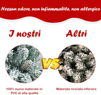 Albero di Natale Innevato 210 cm, Albero di Natale con 1108 Rami Densi, Pigne Bianche e Base in Ferro, Albero di Natale Artificiale e Realistico per Casa, Negozio e Ufficio