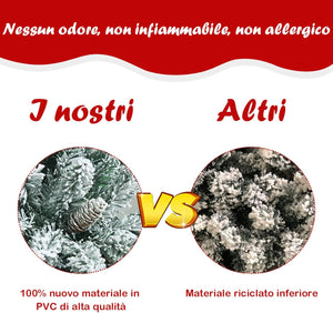 Albero di Natale Innevato 210 cm, Albero di Natale con 1108 Rami Densi, Pigne Bianche e Base in Ferro, Albero di Natale Artificiale e Realistico per Casa, Negozio e Ufficio