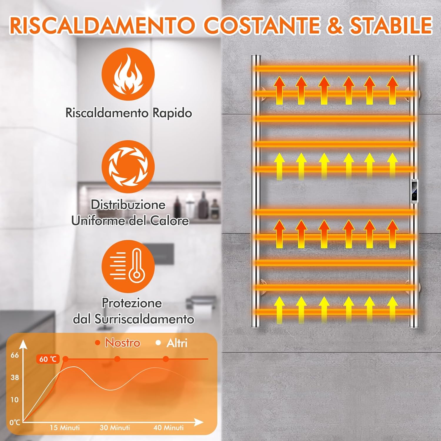 120W Scaldasalviette Elettrico con 10 Barre, Timer e Display LCD, Portasciugamani Elettrico Riscaldato Impermeabile in Acciaio Inox, Argento