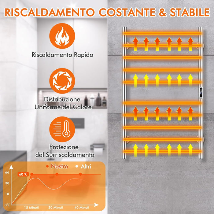 120W Scaldasalviette Elettrico con 10 Barre, Timer e Display LCD, Portasciugamani Elettrico Riscaldato Impermeabile in Acciaio Inox, Argento