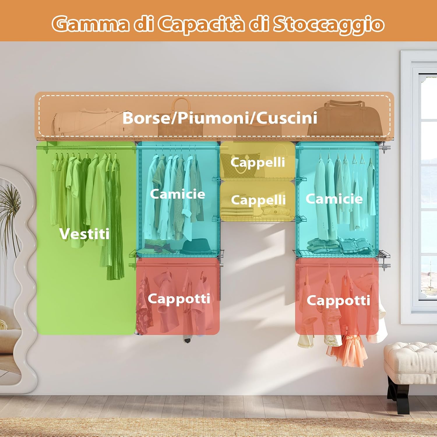 Guardaroba Parete 122-244 CM, Sistema di Organizzazione Regolabile con Asta Pendente, Appendiabiti Metallica, Sistema di Organizzazione e Stoccaggio Armadi per Camera da Letto (Bianco)