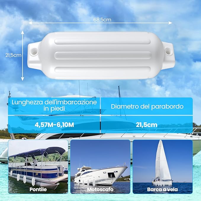 Set 4 Parabordi per Barca, Parabordi per Imbarcazioni, Gommonni, Boat Fender(Bianco)