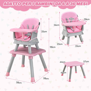 Seggiolone Pappa per Bambini 6 in 1, Seggiolone per Neonati Convertibile, Tavolo per Costruzioni per Bambini, con Imbracatura a 5 Punti, per Bambini da 6 Mesi fino 3 Anni (Rosa)