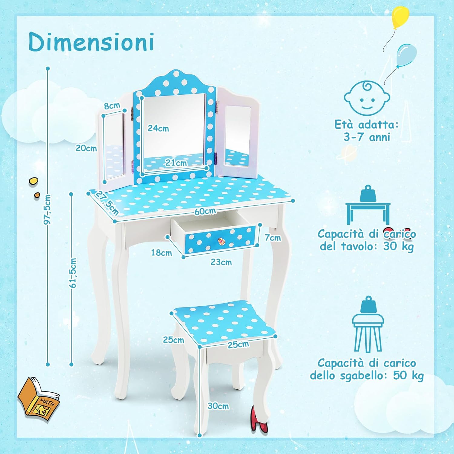 2 in 1 Toeletta Trucco per Bambini con Sgabello, Tavolo per Trucco con Specchio Triplo e Cassetto, Specchio Rimovibile, 3 Anni + (Blu + Bianco)