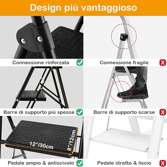 Scala a 3 Gradini, Scaletta Pieghevole con Ampio Pedale, Corrimano e Piedi Antiscivolo, Struttura in Metallo, Carico 265 kg, Nero