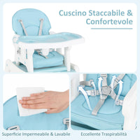 Seggiolone Pappa per Bambini 3 in 1, Seggiolone per Neonati con Vassoio Rimovibile, Cuscino per Seduta, Schienale Regolabile, per 6-36 Mesi, Capacità di Carico 20 kg (Blu)