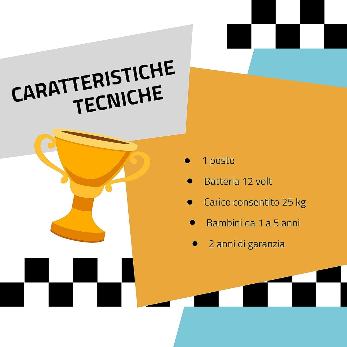 Macchina Elettrica Per Bambini Audi e-Tron Auto Elettrica Per Bambini Telecomandata, Sedile In Pelle,Porte Apribili, Mot