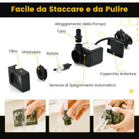 Pompa Sommergibile da 900L/H (22W)/1450L/H (30W), Pompa per Fontane con Sollevamento di 2,2/2,5 Metri, Cavo di Alimentazione da 1,83 Metri e 3 Ugelli per Acquari Idroponica Laghetto (1450L/H)