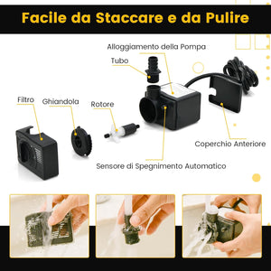 Pompa Sommergibile da 900L/H (22W)/1450L/H (30W), Pompa per Fontane con Sollevamento di 2,2/2,5 Metri, Cavo di Alimentazione da 1,83 Metri e 3 Ugelli per Acquari Idroponica Laghetto (1450L/H)