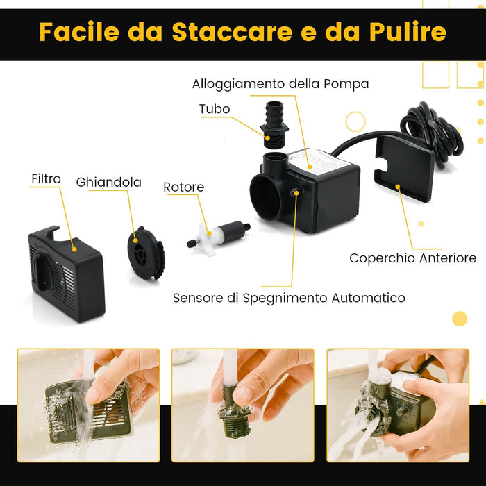Pompa Sommergibile da 900L/H (22W)/1450L/H (30W), Pompa per Fontane con Sollevamento di 2,2/2,5 Metri, Cavo di Alimentazione da 1,83 Metri e 3 Ugelli per Acquari Idroponica Laghetto (1450L/H)