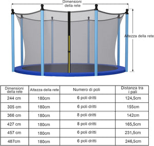 Rete di Sicurezza Sostitutiva per Trampolino da Esterno con Diametro 244 cm/305 cm/366 cm/427 cm/457 cm/488 cm, con Doppia Cerniera e Fibbie Protettive