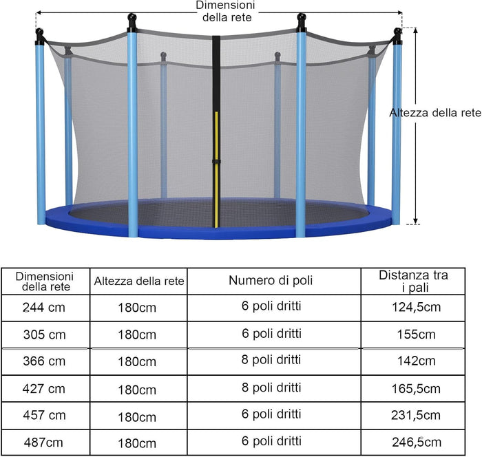 Rete di Sicurezza Sostitutiva per Trampolino da Esterno con Diametro 244 cm/305 cm/366 cm/427 cm/457 cm/488 cm, con Doppia Cerniera e Fibbie Protettive