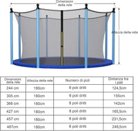Rete di Sicurezza Sostitutiva per Trampolino da Esterno con Diametro 427 cm, con Doppia Cerniera e Fibbie Protettive