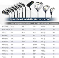 Set Completo di Mazze da Golf con Sacca a Treppiede, Include con Driver 1 da 460CC, Legno 3, Ibrido, Ferri 5, 6, 7, 8, 9, P, S, Putter e Copertura Antipioggia per Destrimani