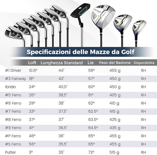 Set Completo di Mazze da Golf con Sacca a Treppiede, Include con Driver 1 da 460CC, Legno 3, Ibrido, Ferri 5, 6, 7, 8, 9, P, S, Putter e Copertura Antipioggia per Destrimani