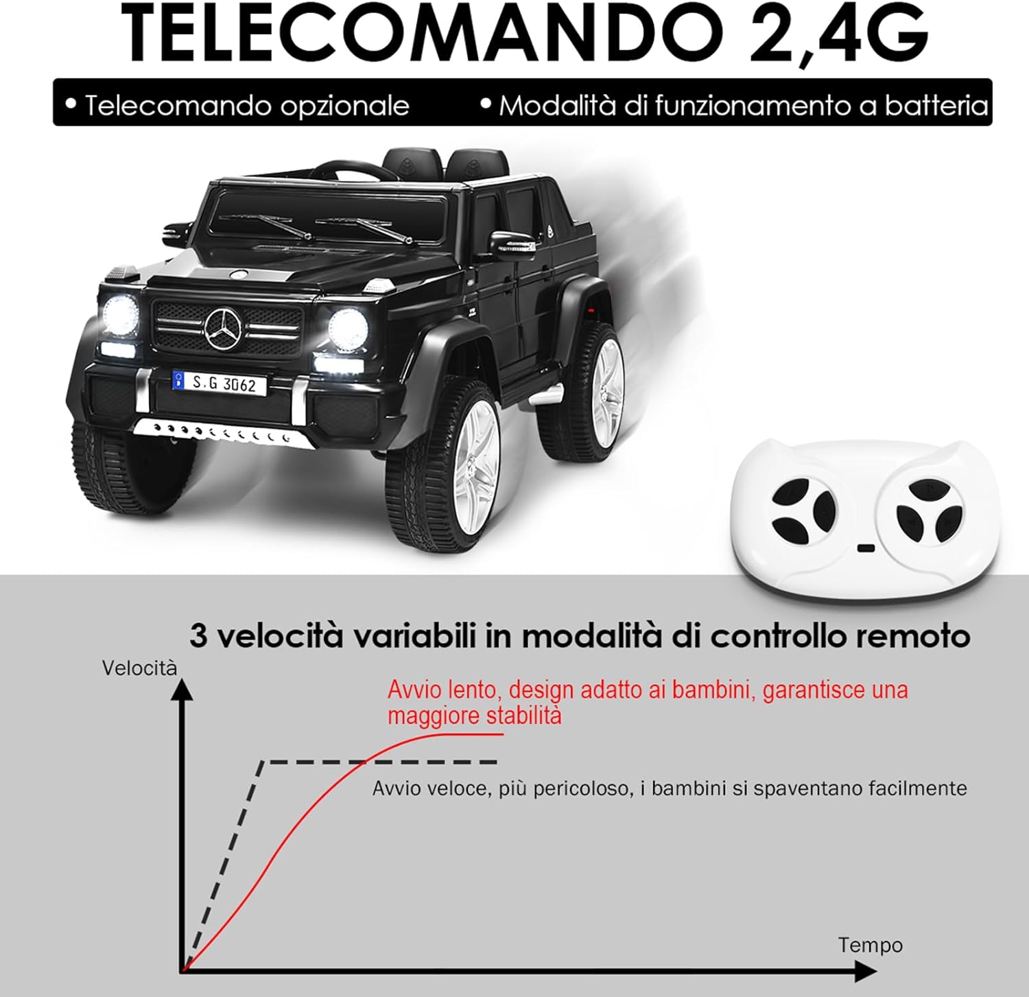 Mercedes Benz Macchina Elettrica per Bambini 12V, Veicolo Elettrico con Luci LED e Chiusura di Sicurezza, Macchina Cavalcabile per Bambini 3-8 Anni (Nero)