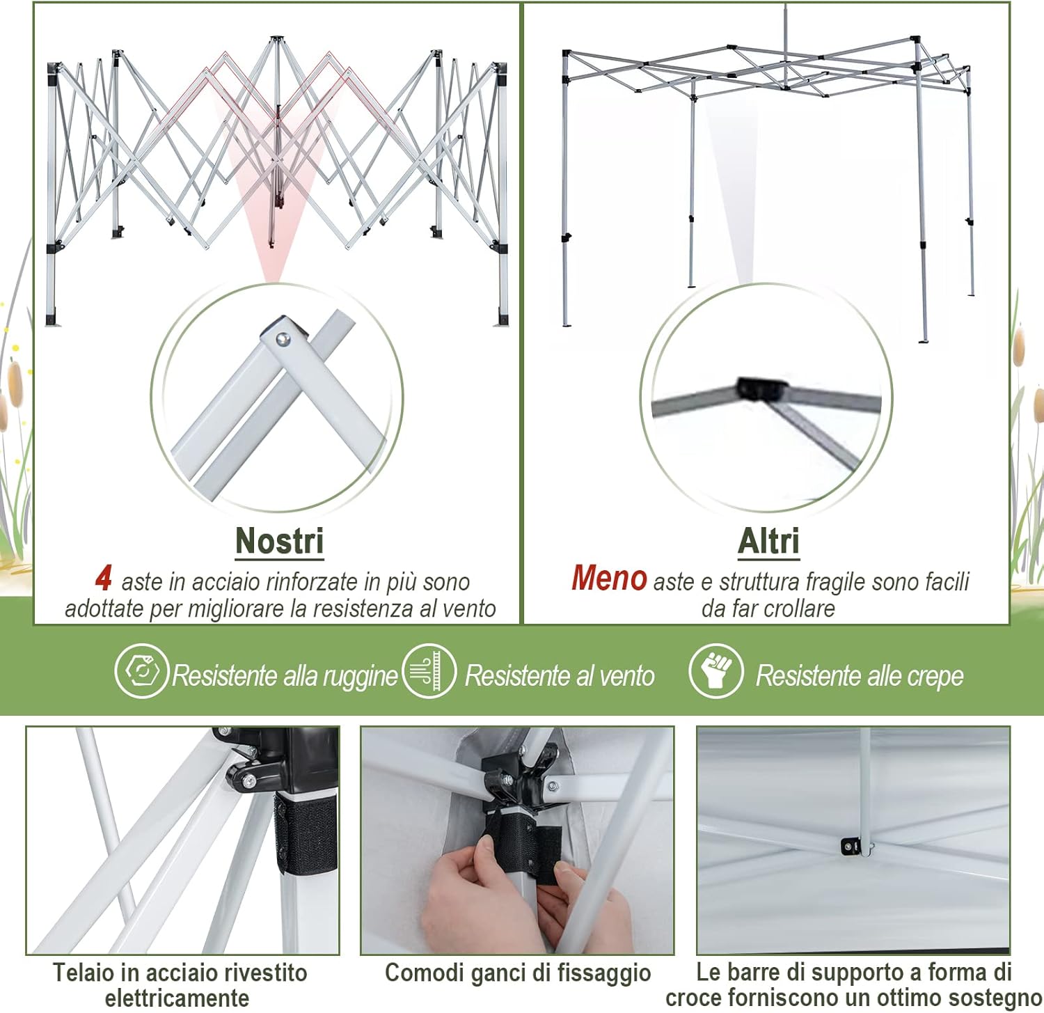 Gazebo Pieghevole da Giardino 3 x 3 m, Gazebo Pop Up Impermeabile con Telaio in Acciaio, Altezza Regolabile, Doppio Tetto e Borsa con Ruote, per Giardino Spiaggia Campeggio (Bianco)