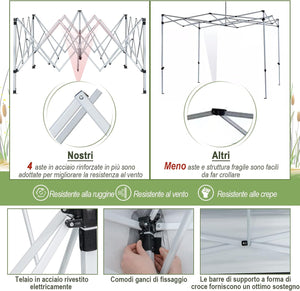Gazebo Pieghevole da Giardino 3 x 3 m, Gazebo Pop Up Impermeabile con Telaio in Acciaio, Altezza Regolabile, Doppio Tetto e Borsa con Ruote, per Giardino Spiaggia Campeggio (Bianco)