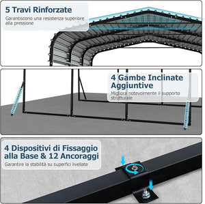 Tenda da Garage 440 x 300 cm, Tettoia per Auto in Metallo con Base Rinforzata e 4 Gambe Inclinate Aiiunte, Gazebo da Esterno per SUV, Feste e Barbecue