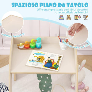Set Tavolo e Sedie per Bambini 3+ Anni, Tavolino Legno con Sedie per Cameretta con Bordo Curvato e Ampio Piano, Mobile Salvaspazio per Camera da Letto, Soggiorno e Asilo (Bianco)