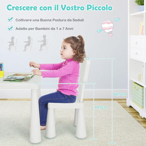 Set Tavolo e Sedie per Bambini 1-7 Anni, 2 Sedie Ergonomiche con Schienale, Materiale PP Atossico e Inodore, Angoli Arrotondati, Adatto per Giocare, Disegnare e Leggere, Portata 50kg (Bianco)