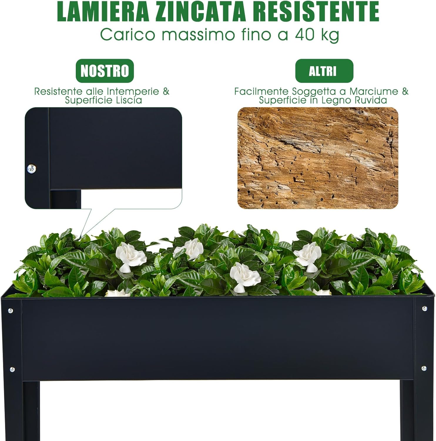 Fioriera Rialzata da Giardino, Piantatore Aiuola a Cassetta, da Esterno ed Interno, Acciaio Galvanizzato (100x30x80cm-Grigio)