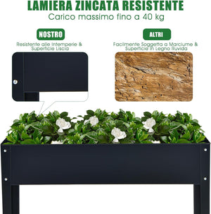 Fioriera Rialzata da Giardino, Piantatore Aiuola a Cassetta, da Esterno ed Interno, Acciaio Galvanizzato (100x30x80cm-Grigio)