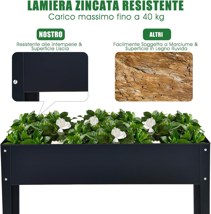 Fioriera Rialzata da Giardino, Piantatore Aiuola a Cassetta, da Esterno ed Interno, Acciaio Galvanizzato (100x30x80cm-Grigio)