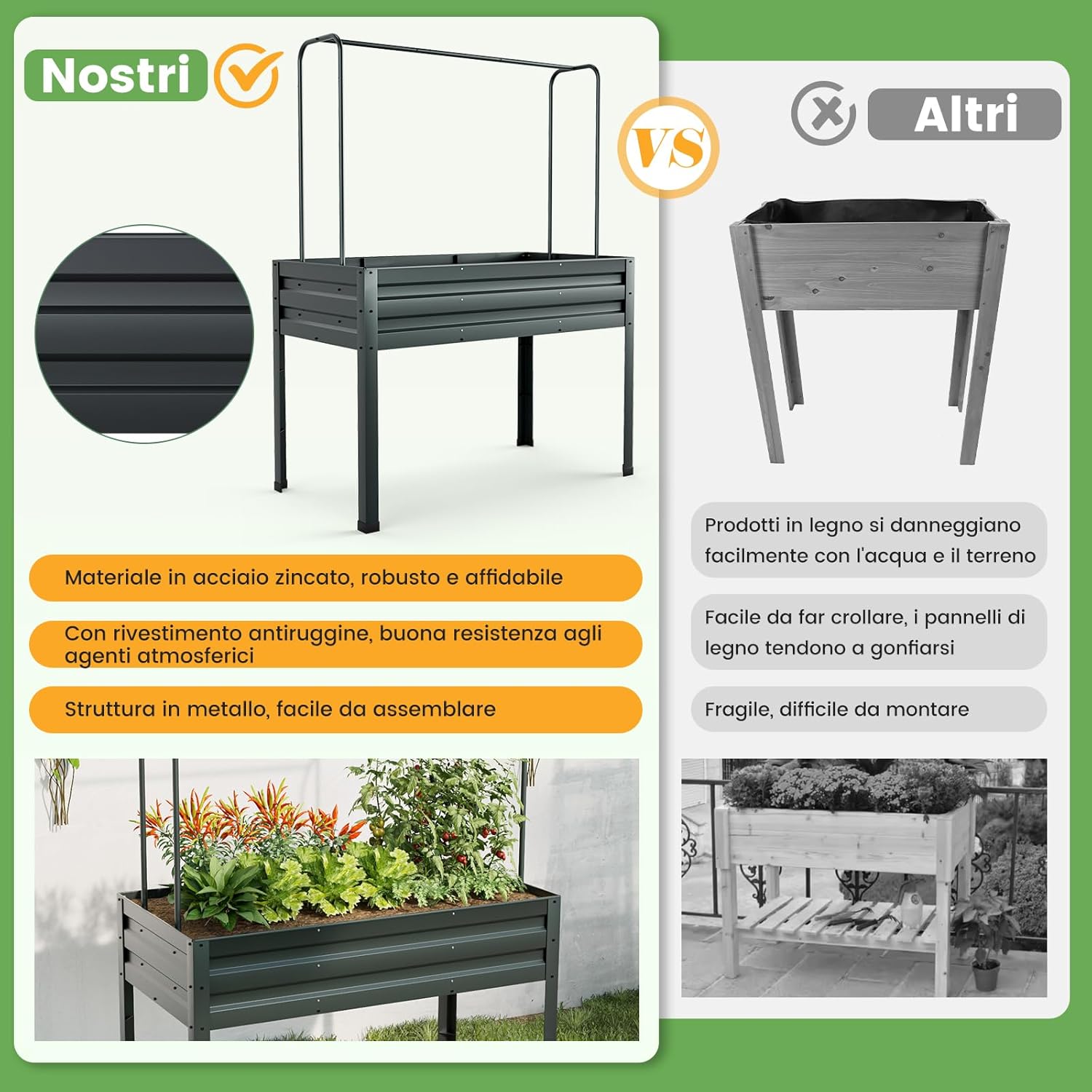 Letto per Orto in Cassetta con Serra da Giardino, Fioriera Rialzata da Giardino in Acciaio Zincato e PE, Aiuola Rialzata con Fori di Drenaggio da Esterno, 115 x 60 x 150 cm, Grigio